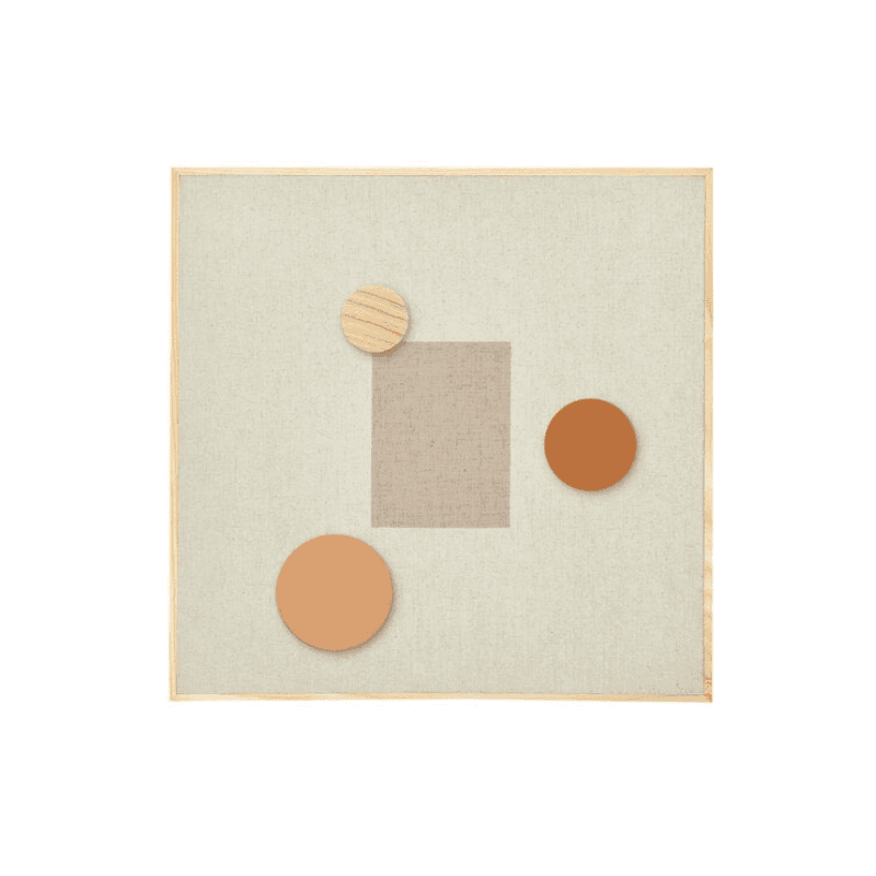 Nofred - Noticeboard